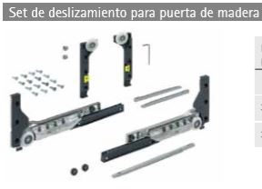 SlideLine M SISTEMA DE PUERTA CORREDIZA CON DESLIZAMIENTO INFERIOR